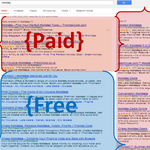 Free and Paid Google Search Results
