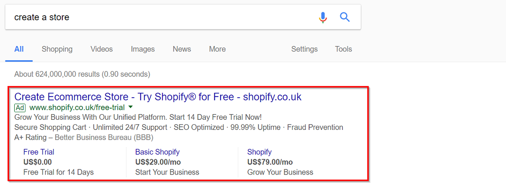 shopify - Adwords Tips