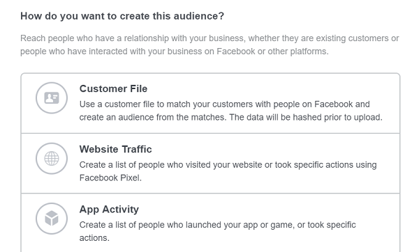 How Successful Small Business Uses Facebook Retargeting
